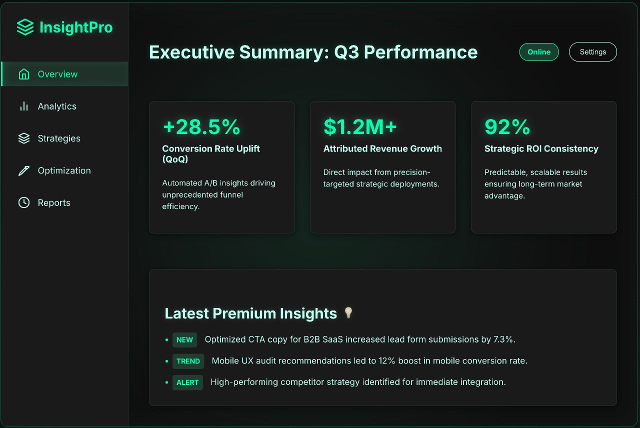 Premium Insight Platform Screen